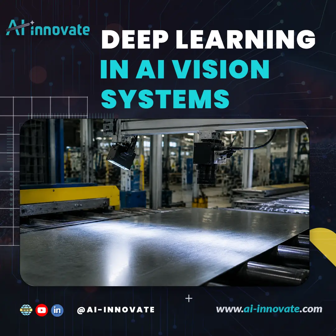 Deep Learning in AI Vision Systems