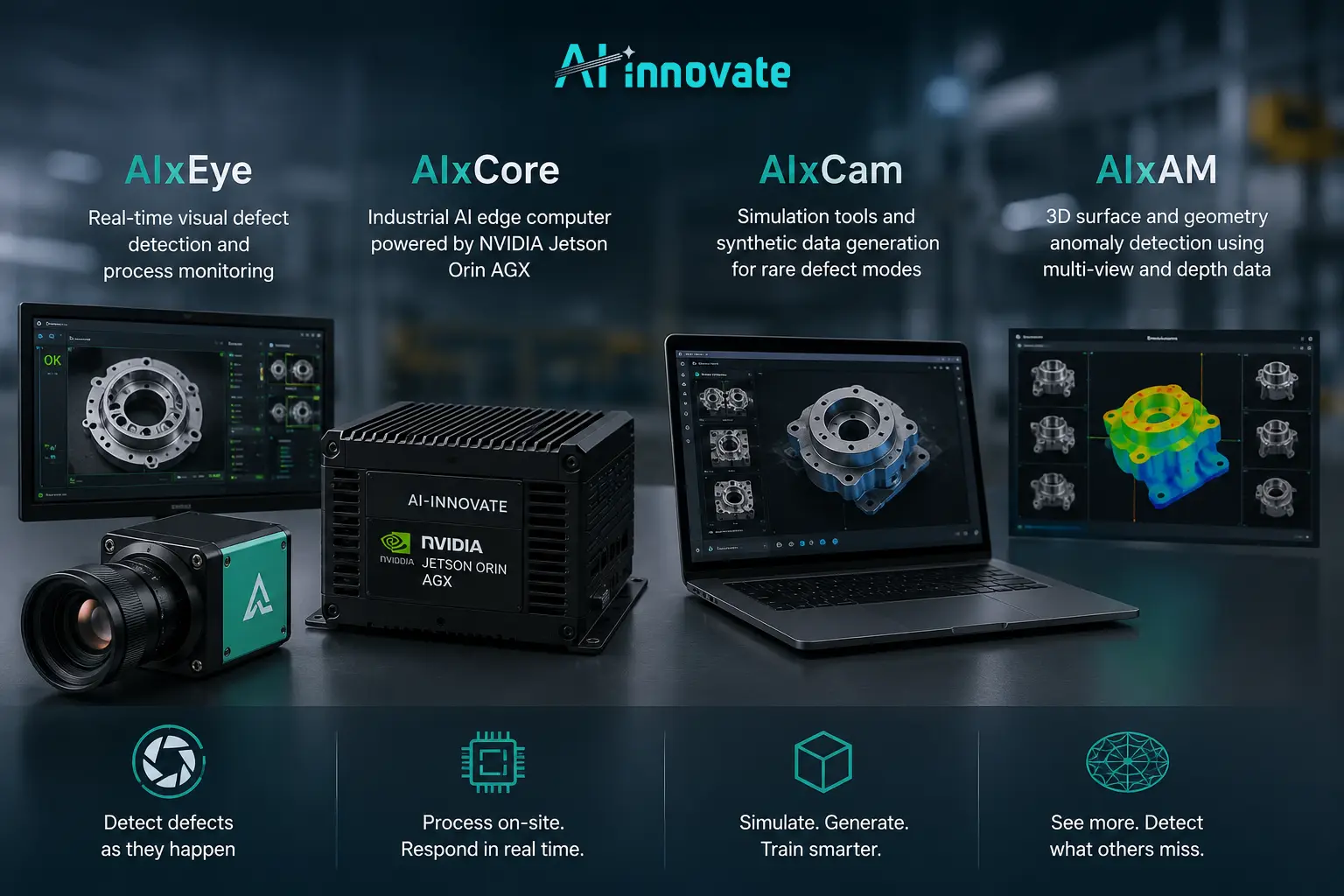 How AI-Innovate Supports Real-Time Quality Control