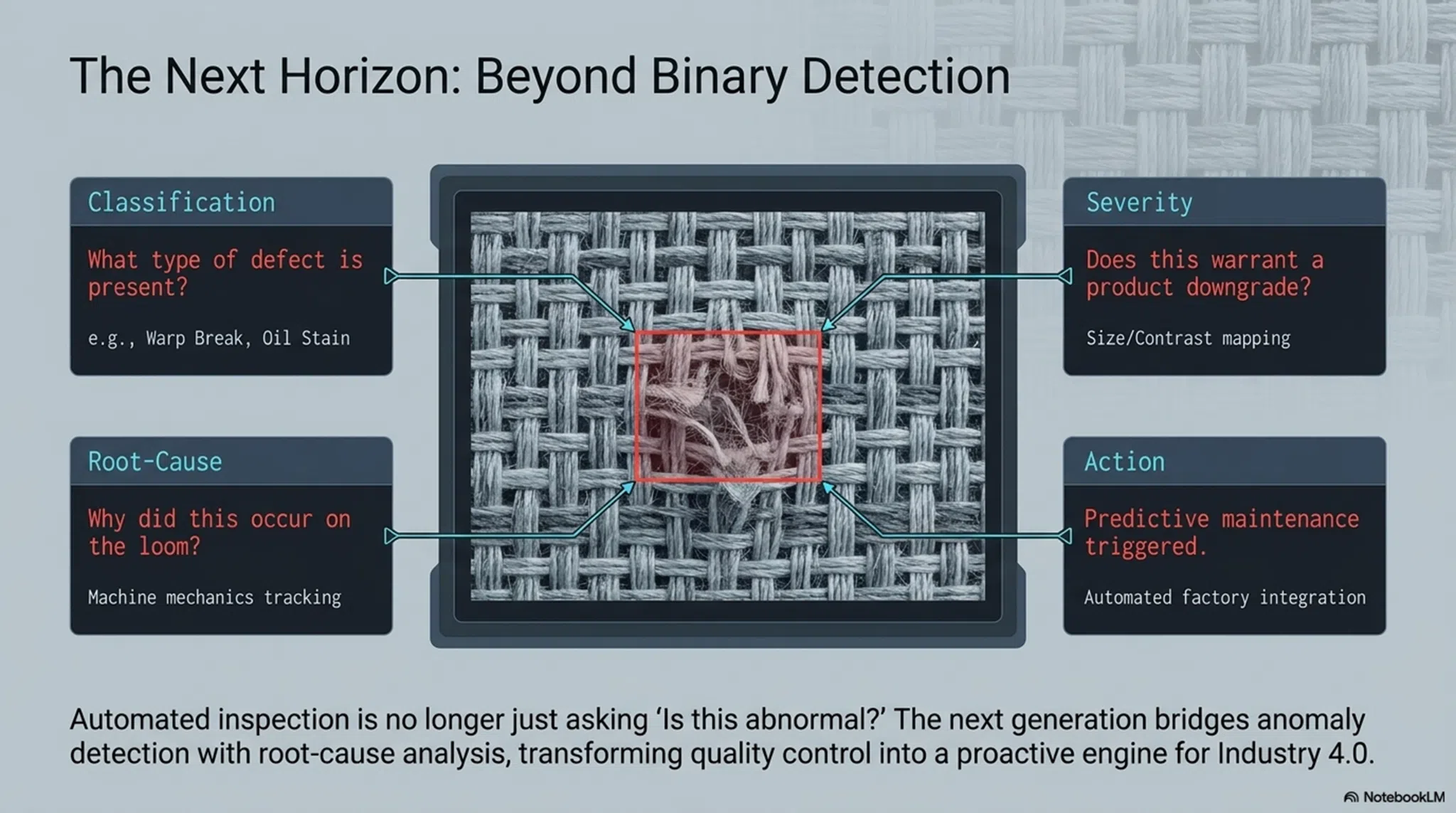 the next horizon beyond binary detection