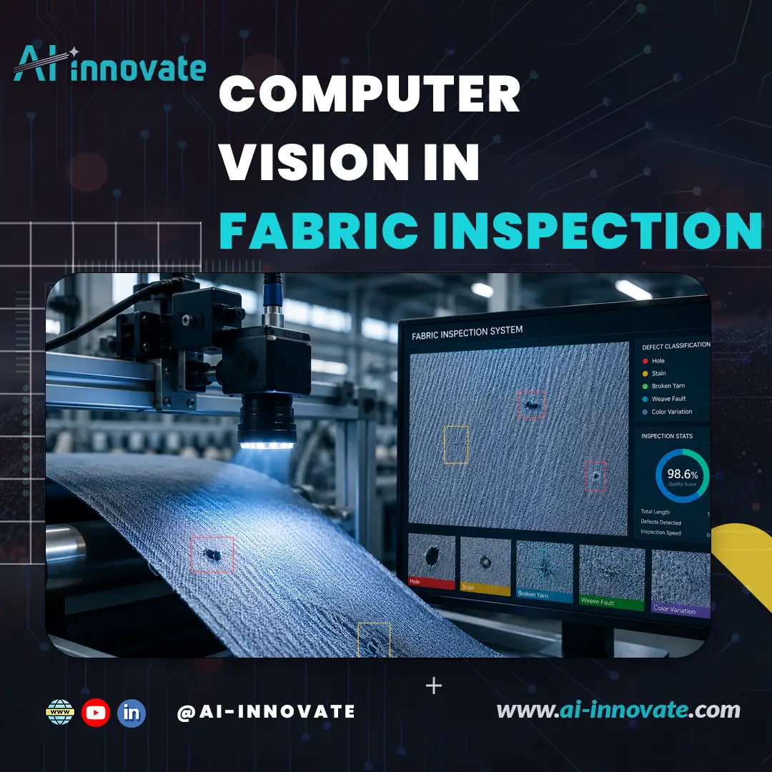 Computer Vision in Fabric Inspection