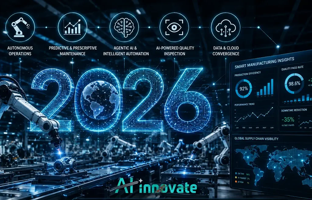 The Manufacturing AI Trends Shaping 2026