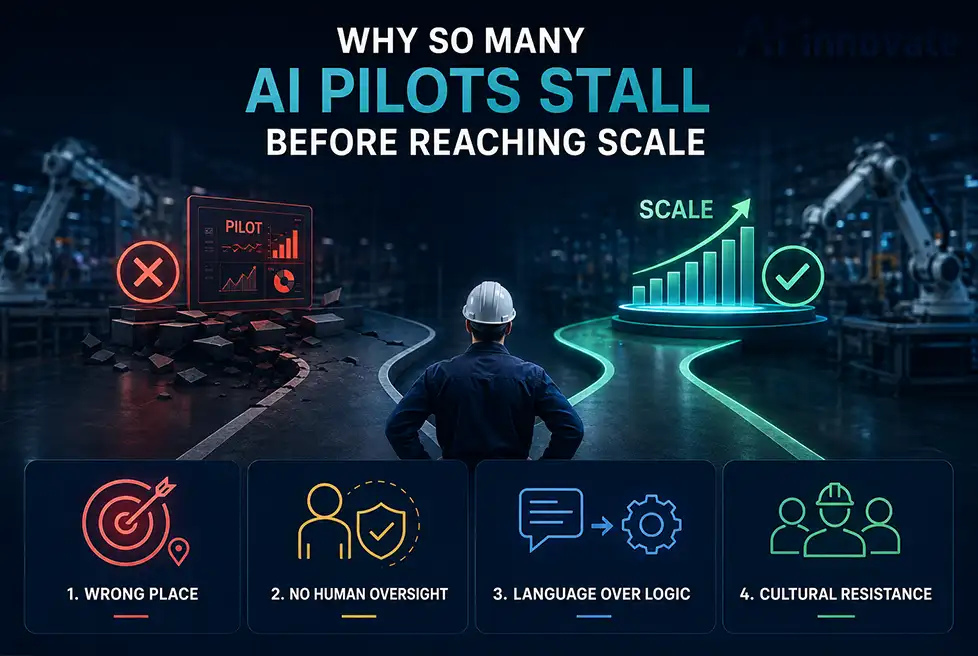 Why So Many AI Pilots Stall Before Reaching Scale