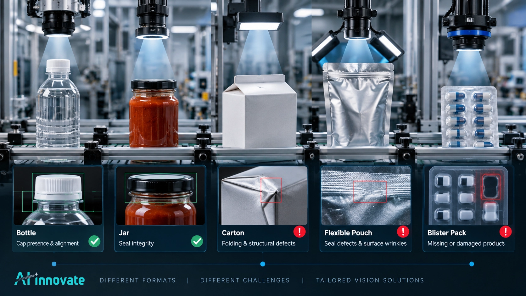 Why Packaging Inspection Resists a One-Size-Fits-All Approach