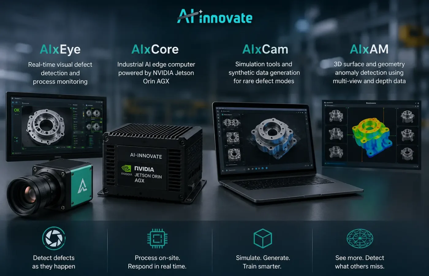 How AI-Innovate Supports Real-Time Quality Control